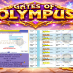 BINTANG4DP JACKPOT PRAGMATIC ” Gates of Olympus ” Rp 15,700,000,- LUNAS