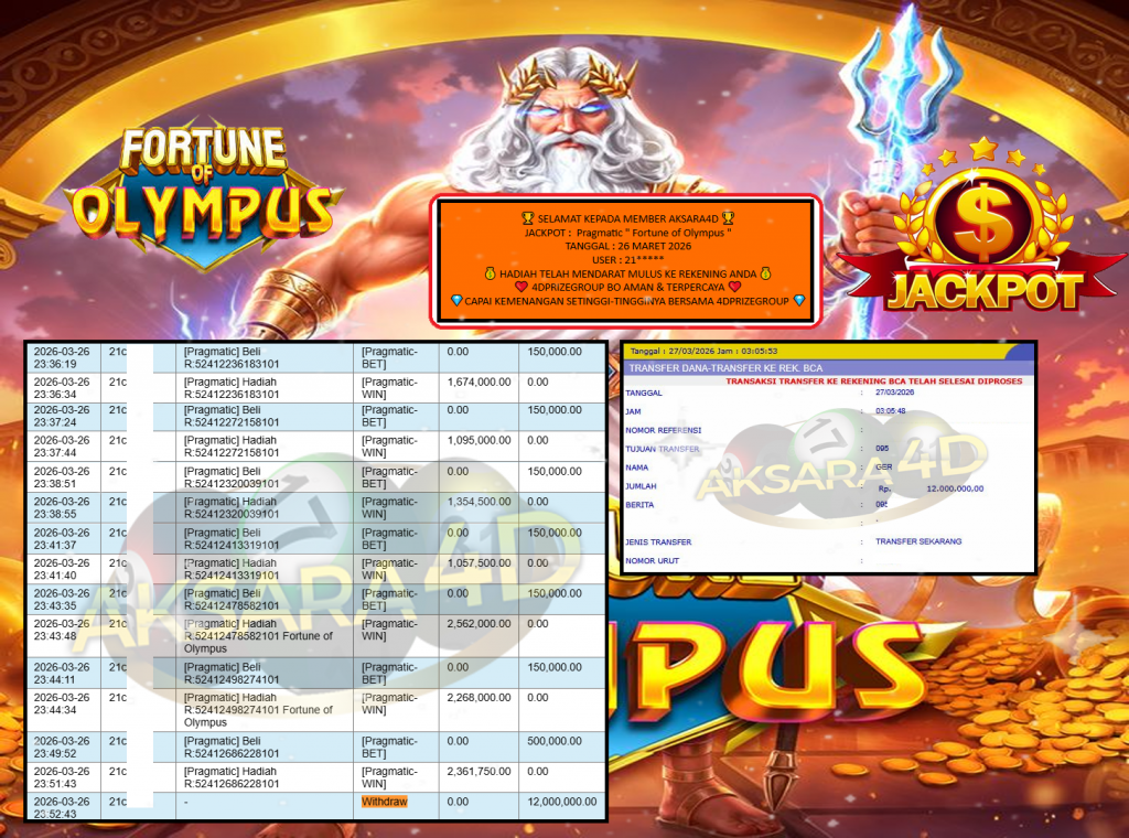 AKSARA4D JACKPOT PRAGMATIC “Fortune of Olympus”‎‏‏‎‎ Rp12.000.000,- LUNAS