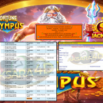 AKSARA4D JACKPOT PRAGMATIC “Fortune of Olympus”‎‏‏‎‎ Rp12.000.000,- LUNAS