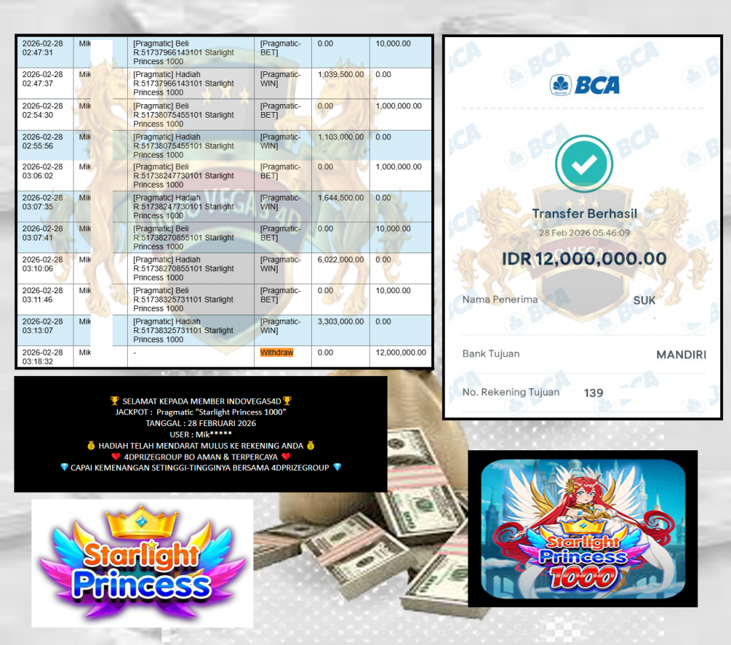 INDOVEGAS4D JACKPOT Pragmatic “Starlight Princess 1000” Rp12.000.000,- LUNAS