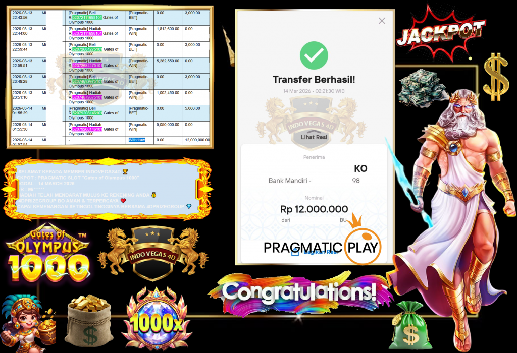 INDOVEGAS4D JACKPOT PRAGMATIC SLOT ”Gates of Olympus 1000” Rp12,000.000,- LUNAS