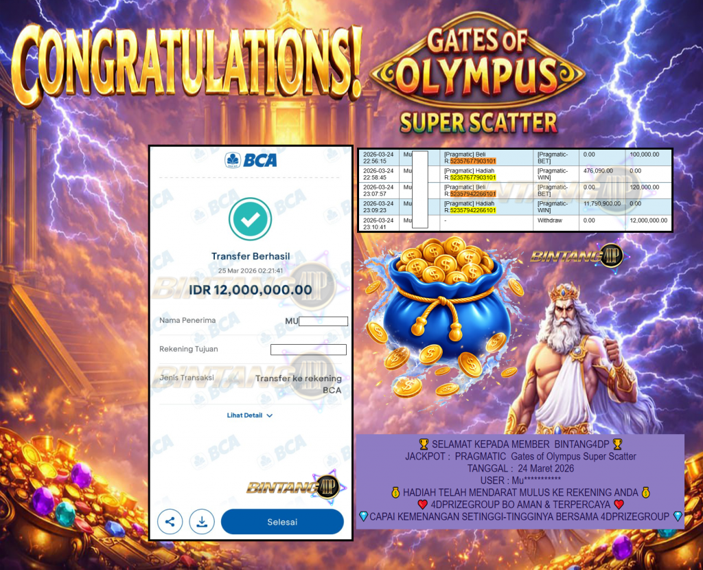 BINTANG4DP JACKPOT PRAGMATIC ” Gates of Olympus Super Scatter ” Rp 12,000,000.,- LUNAS