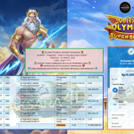 AKSARA4D JACKPOT PRAGMATIC “Gates of Olympus Super Scatter”‎‏‏‎‎ Rp10.000.000,- LUNAS