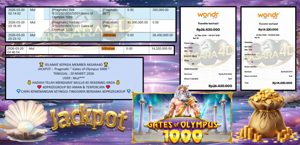AKSARA4D JACKPOT PRAGMATIC “Gates of Olympus 1000″‎‏‏‎‎ Rp40.650.000,- LUNAS