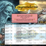 AKSARA4D JACKPOT PRAGMATIC “Gates of Olympus 1000″‎‏‏‎‎ Rp50.000.000,- LUNAS