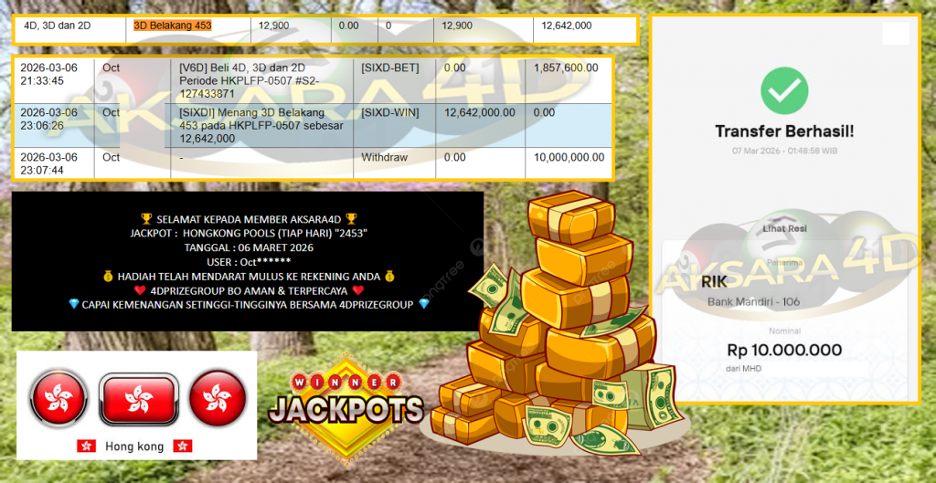AKSARA4D JACKPOT HONGKONG POOLS (TIAP HARI) “2453” Rp10.000.000,- LUNAS