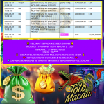SHIO88 JACKPOT PASARAN TOTO MACAU 2 “2165” Rp12.500.000,- LUNAS