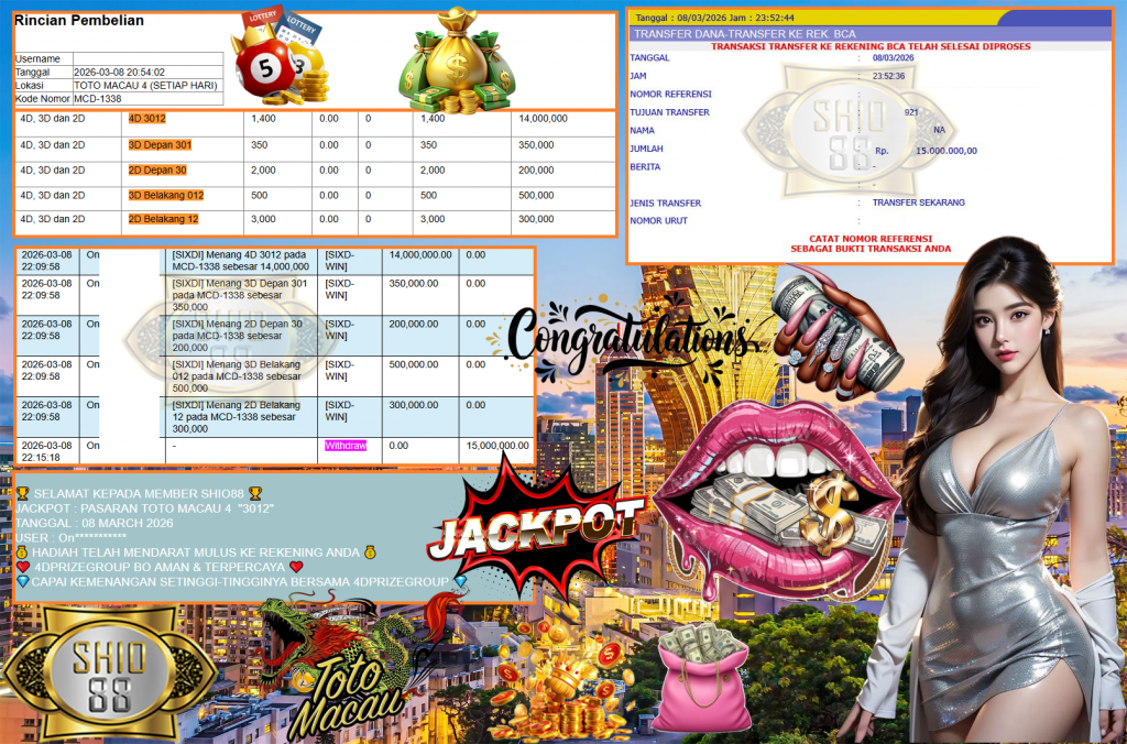 SHIO88 JACKPOT PASARAN TOTO MACAU 4 “3012” Rp15.000.000,- LUNAS