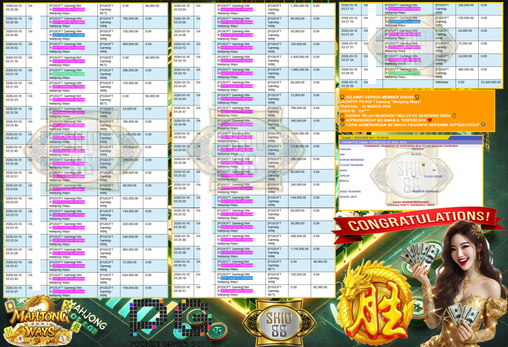 SHIO88 JACKPOT PGSOFT “Mahjong Ways” Rp23,420,000,- LUNAS