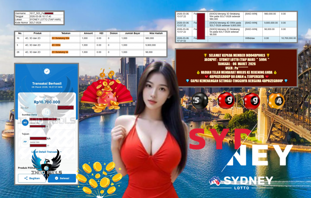 INDO4DPOOLS JACKPOT PASARAN SYDNEY LOTTO (TIAP HARI) ” 5994 ” Rp 10.700.000,- LUNAS