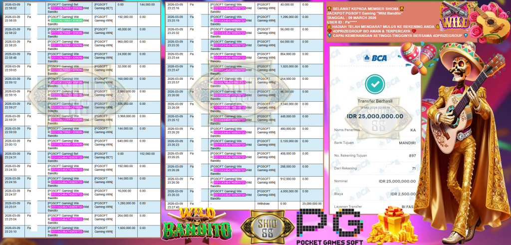 SHIO88 JACKPOT PGSOFT “Wild Bandito” Rp25,000,000,- LUNAS