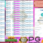 SHIO88 JACKPOT PGSOFT “Wild Bandito” Rp25,000,000,- LUNAS