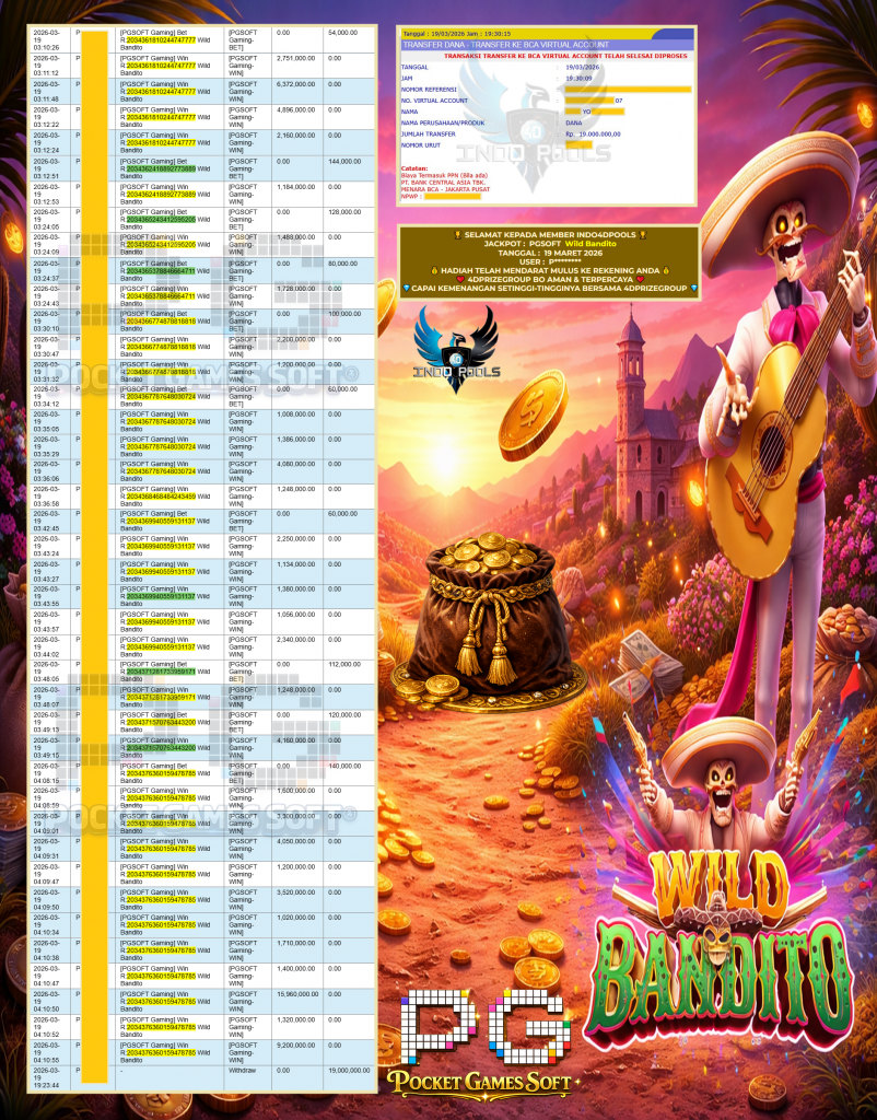 INDO4DPOOLS JACKPOT PGSOFT Gaming ” Wild Bandito “‎‎‏‏ ‎‎‏‏‎‎‏‏Rp 19.000.000 ,- LUNAS
