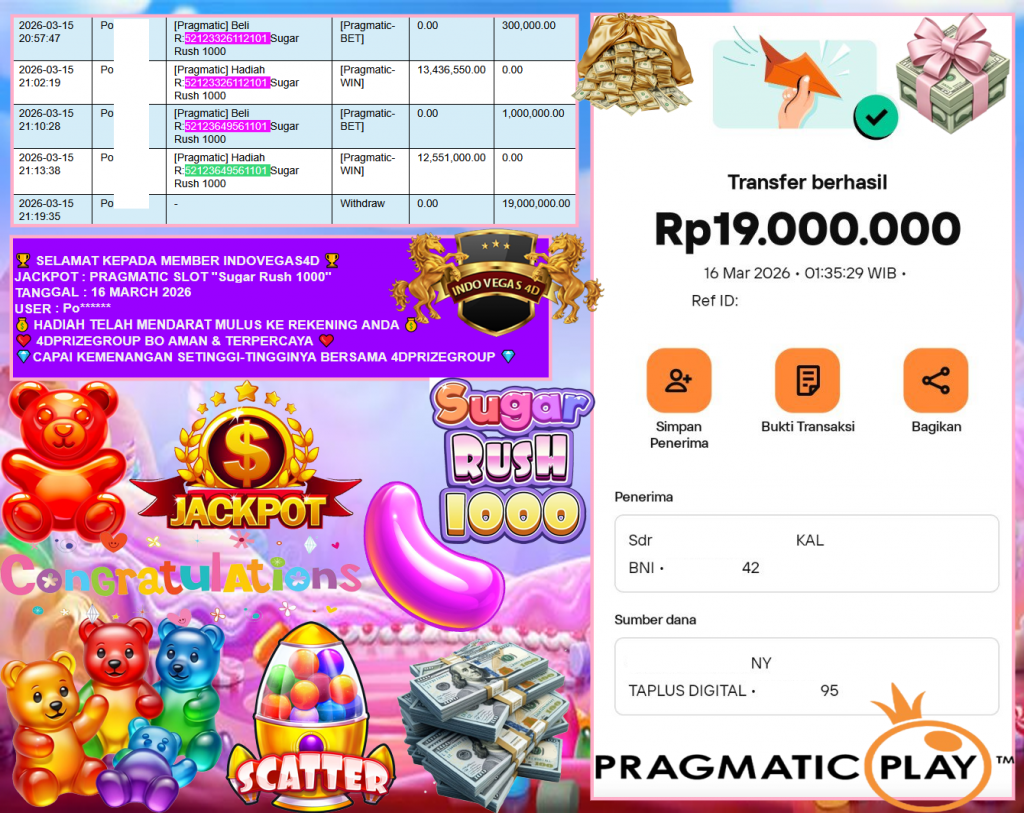 INDOVEGAS4D JACKPOT PRAGMATIC SLOT “Sugar Rush 1000” Rp19,000.000,- LUNAS