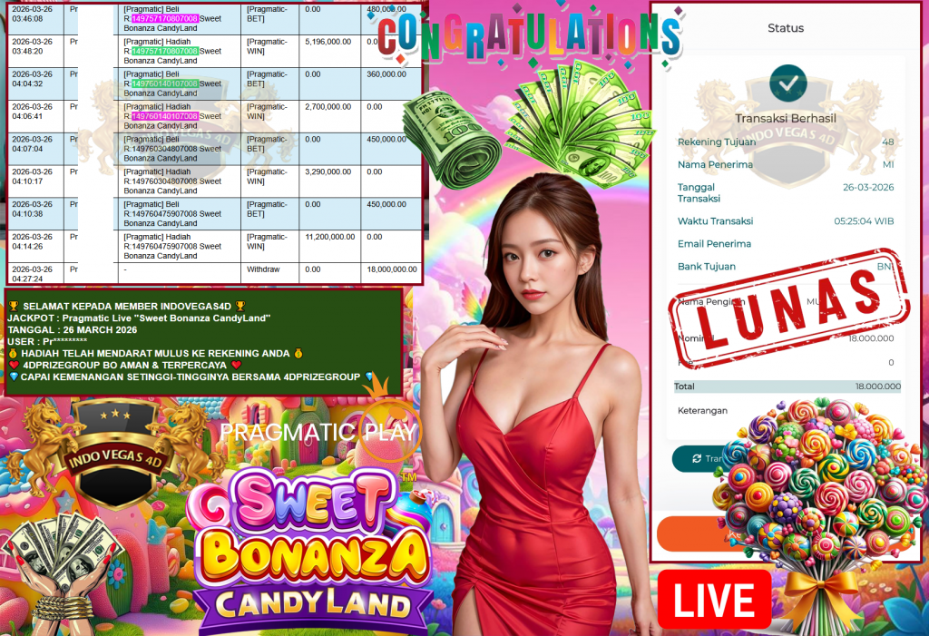 INDOVEGAS4D JACKPOT PRAGMATIC LIVE GAME “Sweet Bonanza CandyLand”      Rp18.000.000,- LUNAS