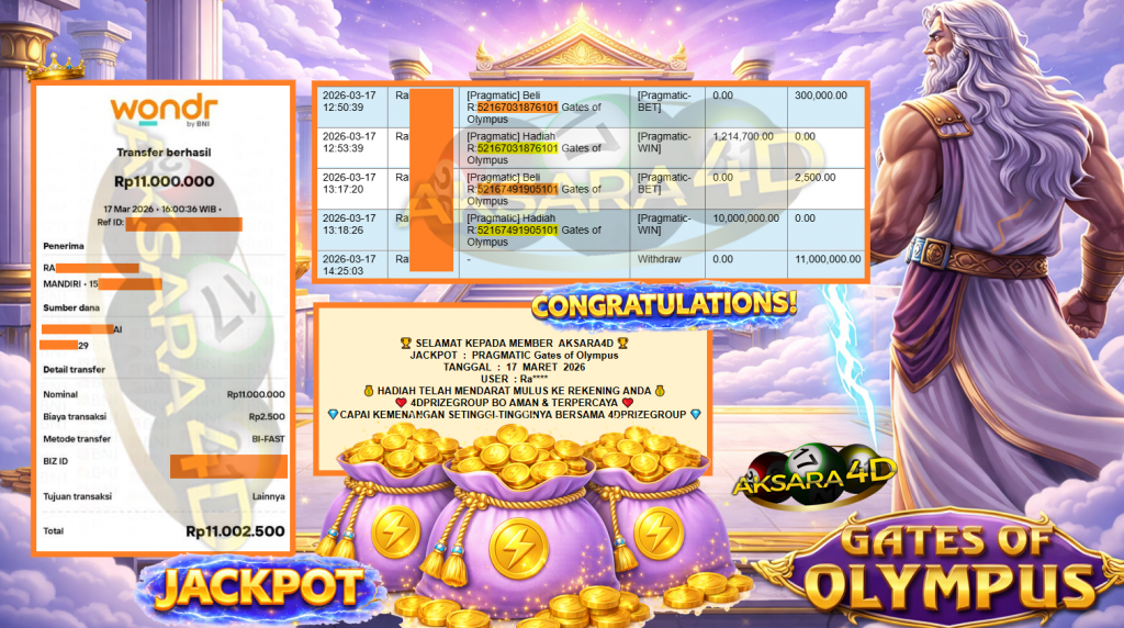 AKSARA4D JACKPOT PRAGMATIC “Gates of Olympus”‎‏‏‎‎ Rp11.000.000,- LUNAS