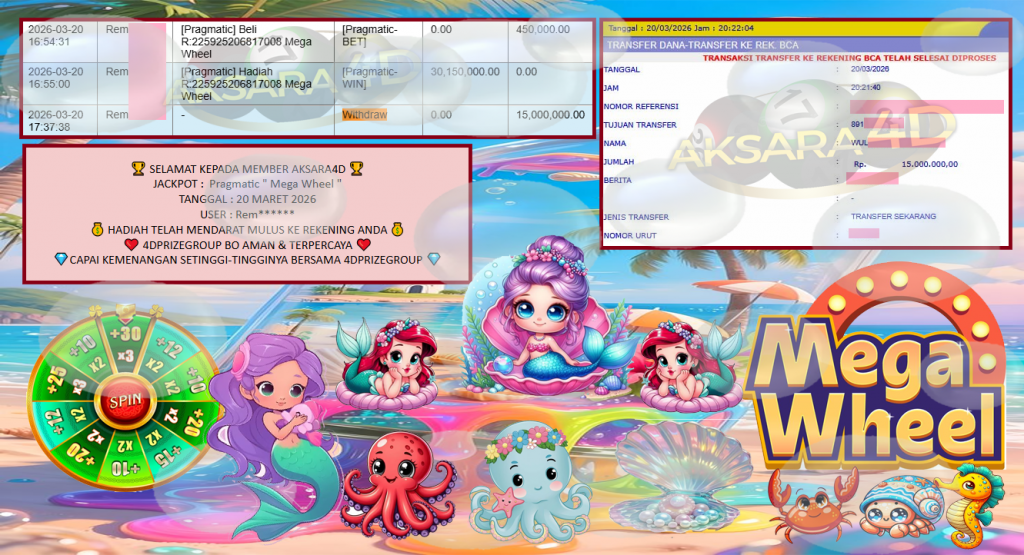 AKSARA4D JACKPOT PRAGMATIC “Mega Wheel”‎‏‏‎‎ Rp15.000.000,- LUNAS