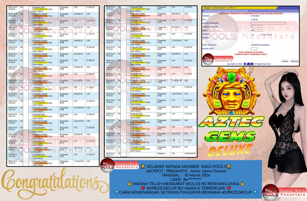 INDO-POOLS JACKPOT PRAGMATIC ” Aztec Gems Deluxe ” Rp 16.500.000,- LUNAS