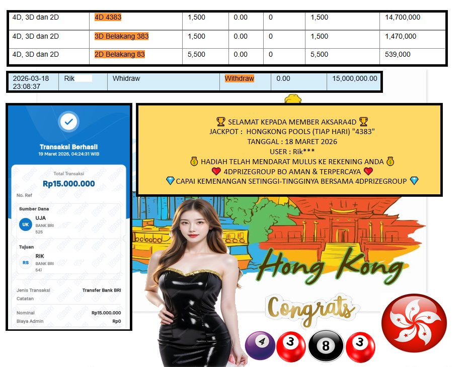 AKSARA4D JACKPOT PASARAN HONGKONG POOLS (TIAP HARI) “4383” Rp15.000.000,- LUNAS