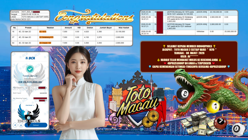 INDO4DPOOLS JACKPOT PASARAN TOTO MACAU 2 (SETIAP HARI) ” 1870 ” Rp 25.000.000,- LUNAS