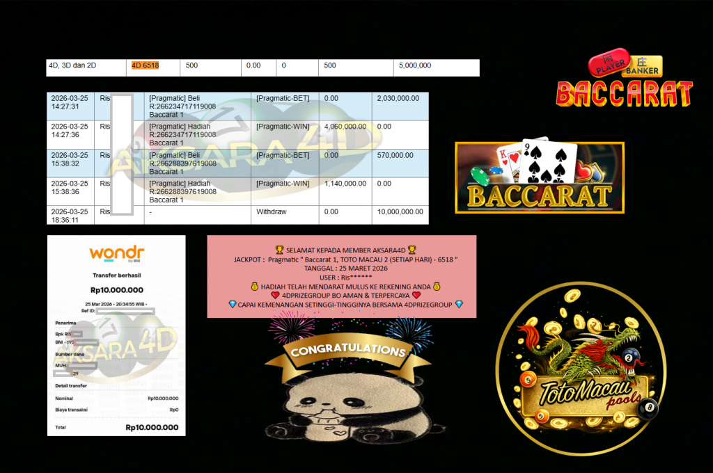 AKSARA4D JACKPOT PRAGMATIC “Baccarat 1, TOTO MACAU 2 (SETIAP HARI) – 6518″‎‏‏‎‎ Rp10.000.000,- LUNAS