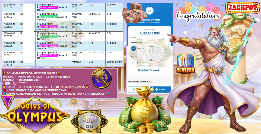 SHIO88 JACKPOT PRAGMATIC SLOT “Gates of Olympus” Rp22,000.000,- LUNAS