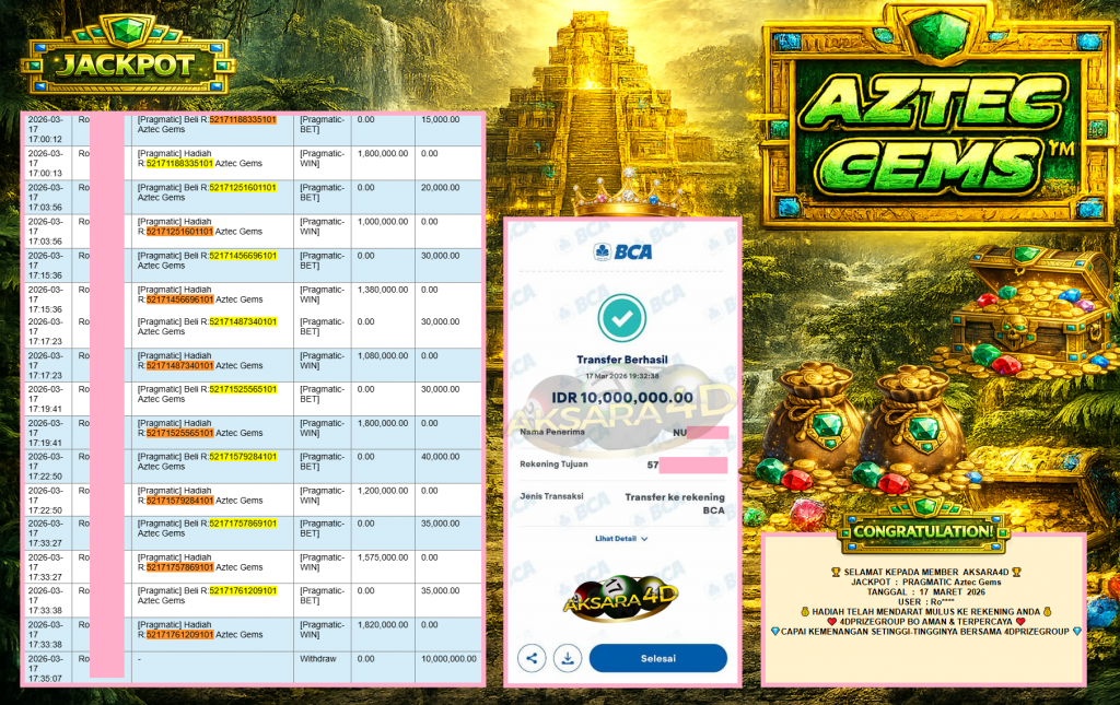 AKSARA4D JACKPOT PRAGMATIC “Aztec Gems”‎‏‏‎‎ Rp10.000.000,- LUNAS