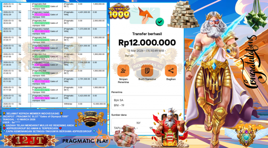 INDOVEGAS4D JACKPOT PRAGMATIC SLOT ”Gates of Olympus 1000” Rp12,000.000,- LUNAS