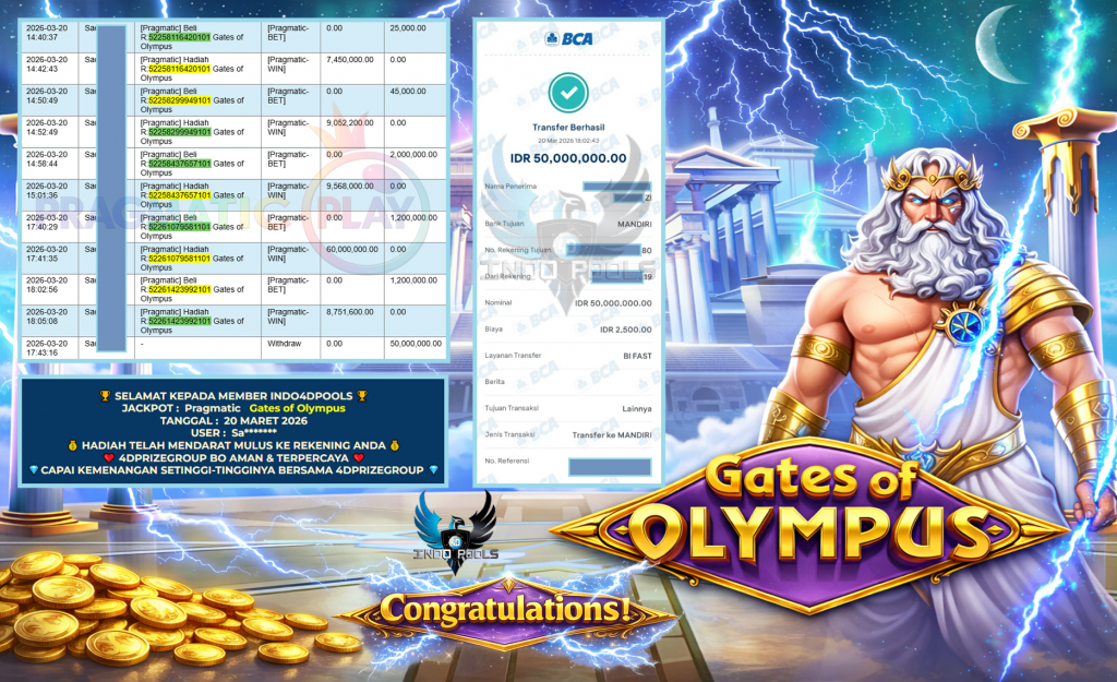 INDO4DPOOLS JACKPOT PRAGMATIC ” Gates of Olympus ” Rp 50.000.000,- LUNAS