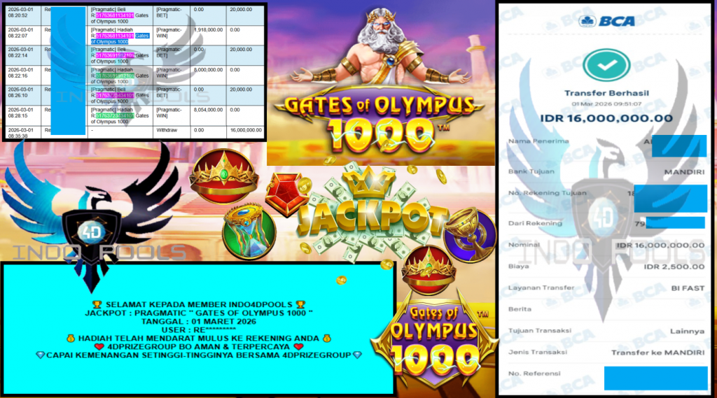 ANUGERAHTOTO JACKPOT PRAGMATIC ” Sweet Rush Bonanza ” Rp 16.000.000 ,- LUNAS