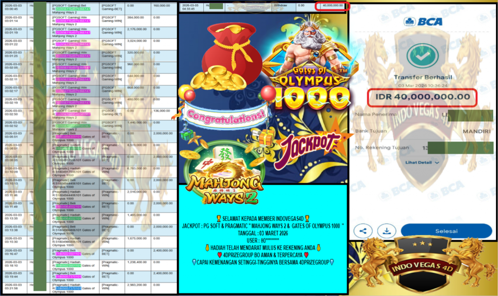 INDOVEGAS4D JACKPOT PG SOFT & PRAGMATIC “MAHJONG WAYS 2 & GATES OF OLYMPUS 1000″ Rp 40.000.000,- LUNAS