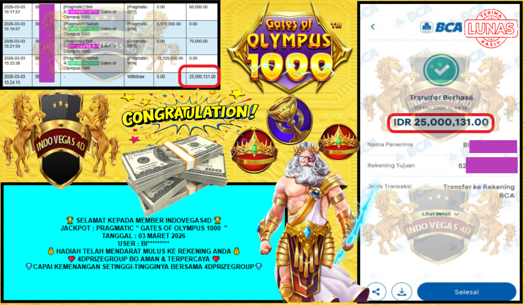 INDOVEGAS4D JACKPOT PRAGMATIC “GATES OF OLYMPUS 1000″ Rp25.000.131,- LUNAS