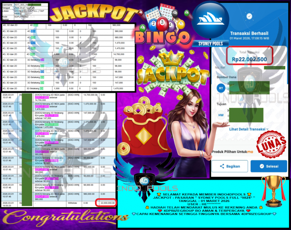 INDO4DPOOLS JACKPOT PASARAN ” SYDNEY POOLS FULL *9824* ” , Rp 22.000.000,- LUNAS
