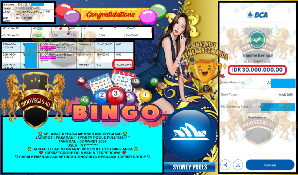 INDOVEGAS4D JACKPOT PASARAN SYDNEY POOLS FULL ” 6864 ” Rp 30.000.000,- LUNAS
