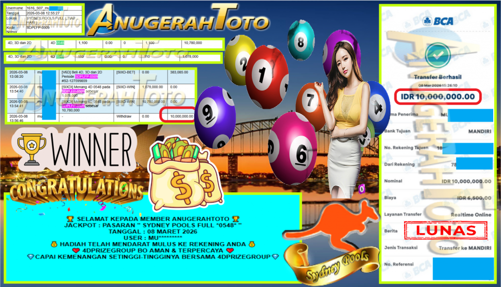 ANUGERAHTOTO JACKPOT PASARAN SYDNEY POOLS FULL ” 0548 ” Rp 10.000.000,- LUNAS