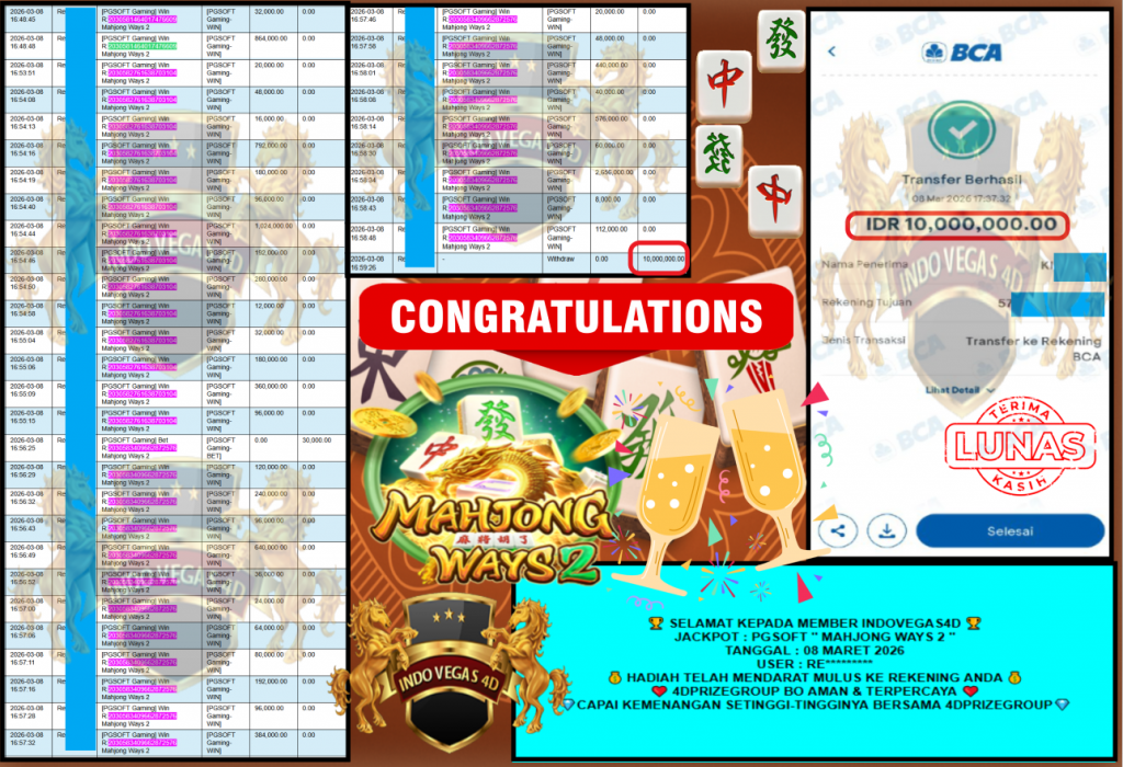 INDOVEGAS4D JACKPOT PGSOFT ” MAHJONG WAYS 2 ” Rp 10,000,000,- LUNAS