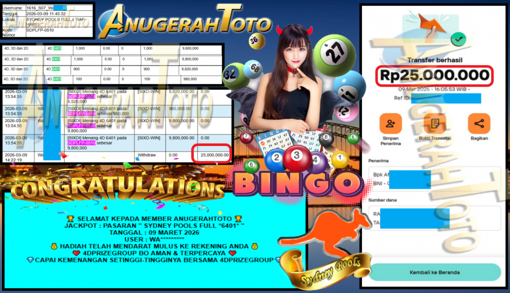 ANUGERAHTOTO JACKPOT PASARAN ” SYDNEY POOLS FULL *6401* ” Rp 25,000,000,- LUNAS