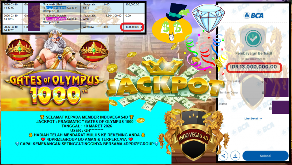 INDOVEGAS4D JACKPOT PRAGMATIC “GATES OF OLYMPUS 1000” Rp13.000.000,- LUNAS