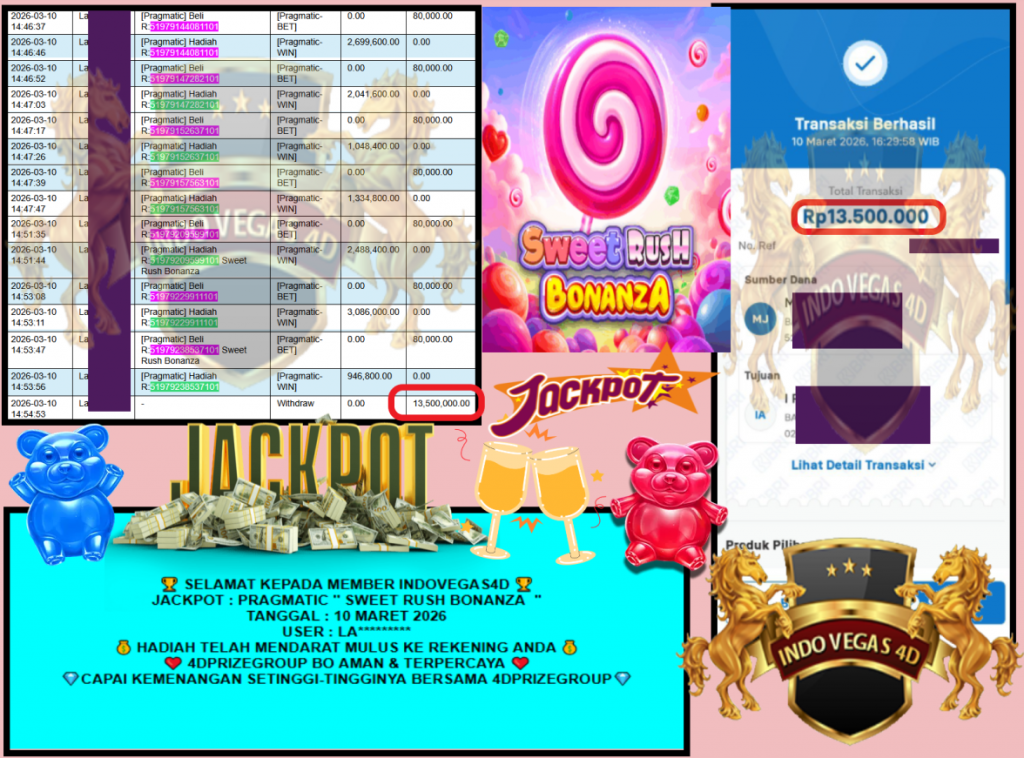 INDOVEGAS4D JACKPOT PRAGMATIC “SWEET RUSH BONANZA” Rp13.500.000,- LUNAS