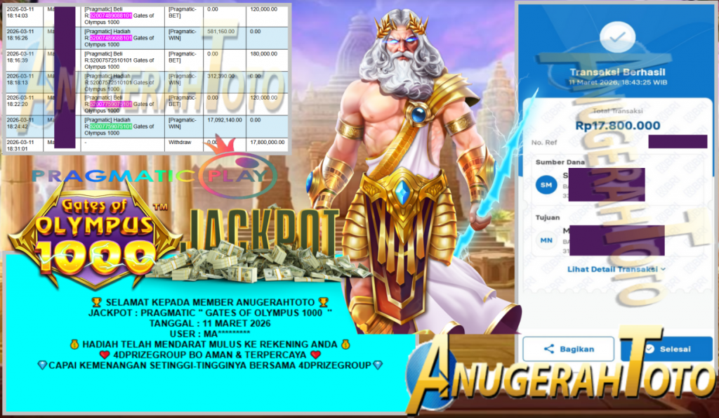 ANUGERAHTOTO JACKPOT PRAGMATIC ”GATES OF OLYMPUS 1000” Rp 17.800.000,- LUNAS