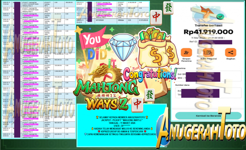 ANUGERAHTOTO JACKPOT PGSOFT ”MAHJONG WAYS 2” Rp41.919.000,- LUNAS