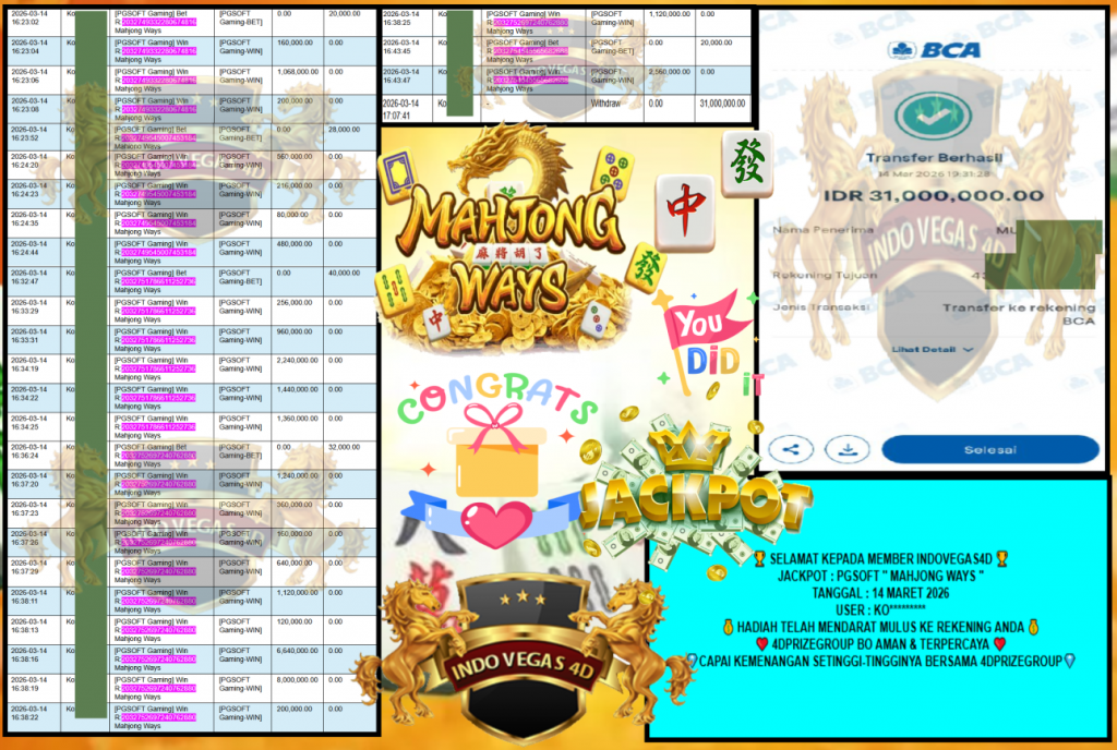 INDOVEGAS4D JACKPOT PGSOFT ”MAHJONG WAYS” Rp31,000.000,- LUNAS