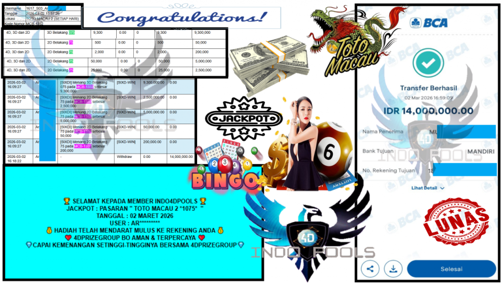 INDO4DPOOLS JACKPOT PASARAN TOTO MACAU 2 ” 1075 ” Rp 14.000.000,- LUNAS