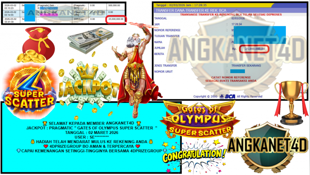 ANGKANET4D JACKPOT PRAGMATIC “ GATES OF OLYMPUS SUPER SCATTER ”‎‏‏‎‎ Rp25.000.000,- LUNAS