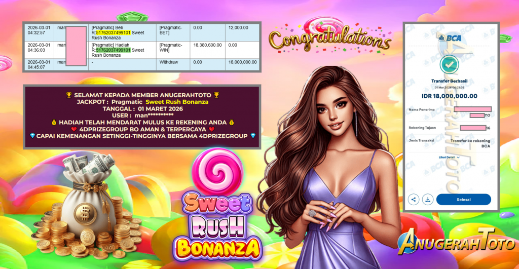 ANUGERAHTOTO JACKPOT PRAGMATIC ” Sweet Rush Bonanza ” Rp 18.000.000 ,- LUNAS