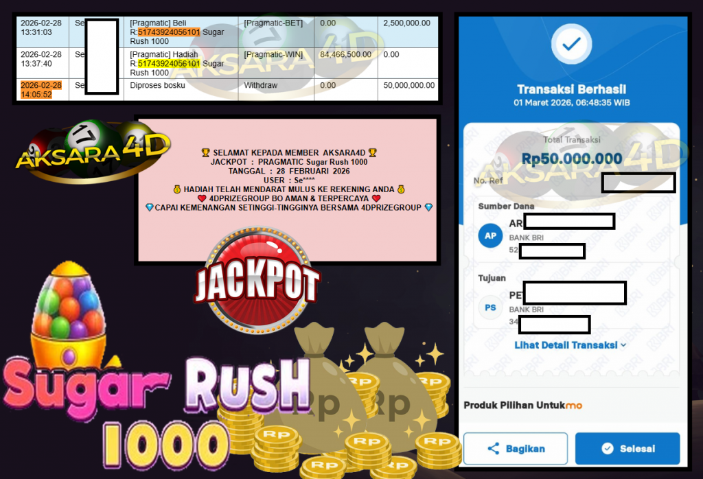 AKSARA4D JACKPOT PRAGMATIC SLOT “Sugar Rush 1000″‎‏‏‎‎ Rp50.000.000,- LUNAS