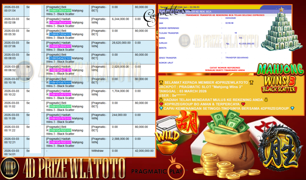 4DPRIZEWLATOTO JACKPOT PRAGMATIC SLOT ”Mahjong Wins 3” Rp42,00.000,- LUNAS