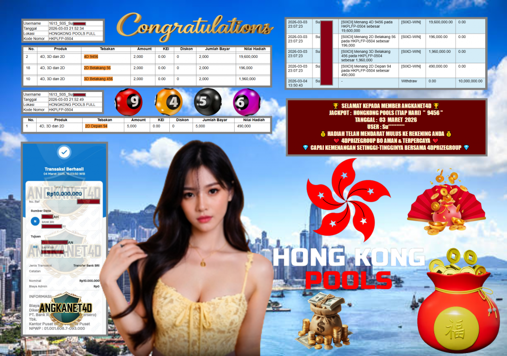 ANGKANET4D JACKPOT PASARAN HONGKONG POOLS (TIAP HARI) ” 9456 ” Rp 20.000.000,- LUNAS
