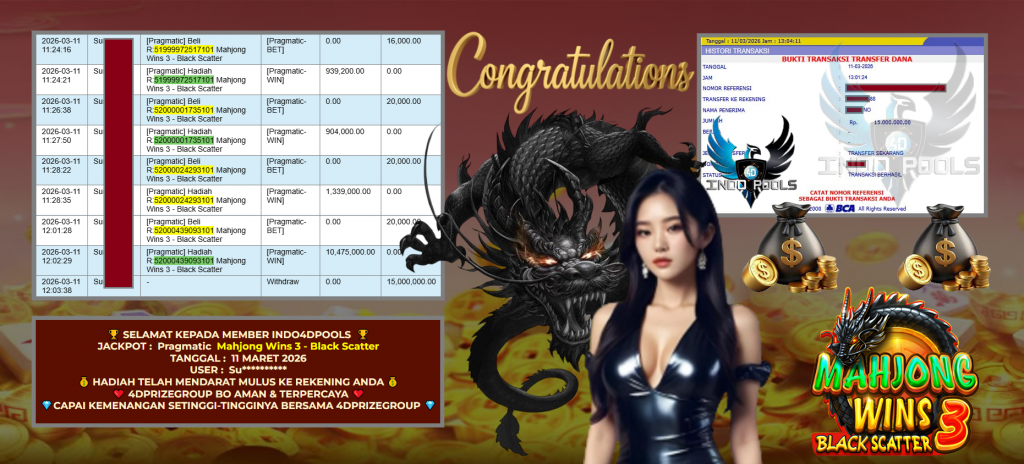 INDO4DPOOLS JACKPOT PRAGMATIC ” Mahjong Wins 3 – Black Scatter ” Rp 15.000.000,- LUNAS