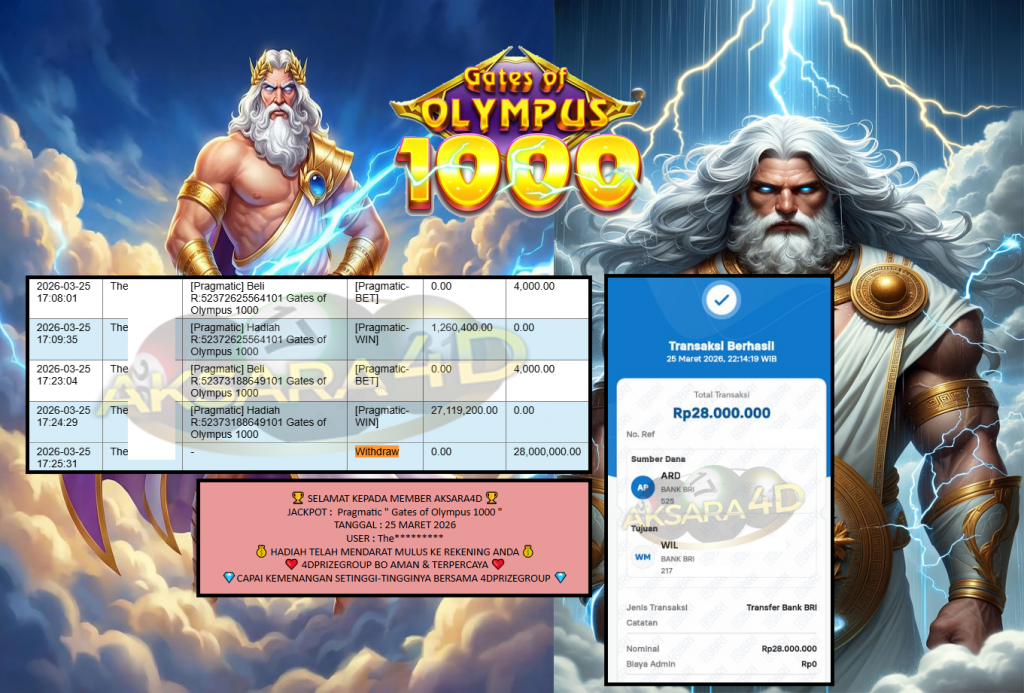 AKSARA4D JACKPOT Pragmatic ” Gates of Olympus 1000 ” Rp28.000.000,- LUNAS